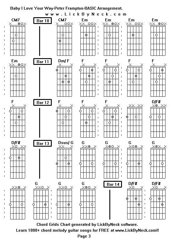 Chord Grids Chart of chord melody fingerstyle guitar song-Baby I Love Your Way-Peter Frampton-BASIC Arrangement,generated by LickByNeck software.